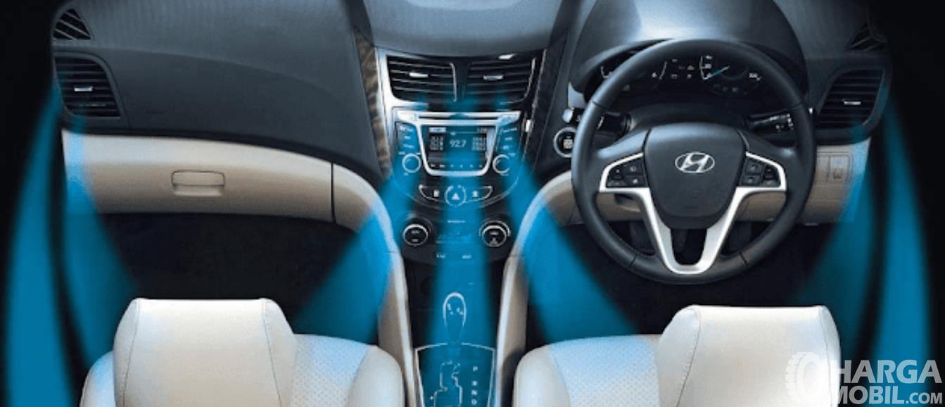 Gambar ini menunjukkan ilustrasi hembusan AC mobil dalam kabin