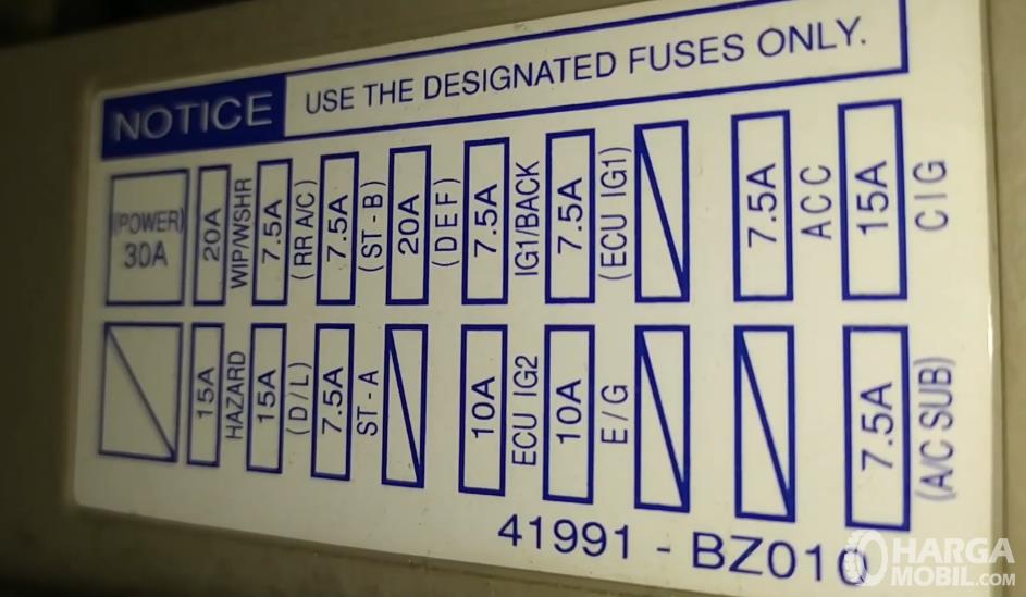 Gambar ini menunjukkan info kode sekring di kabin mobil