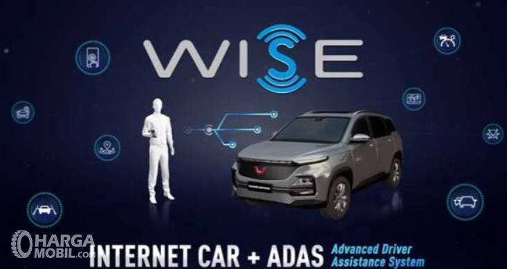 Gambar ini menunjukkan Teknologi WISE pada Mobil Wuling Almaz RS 2021