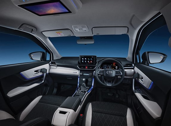 Interior Toyota Veloz 2022